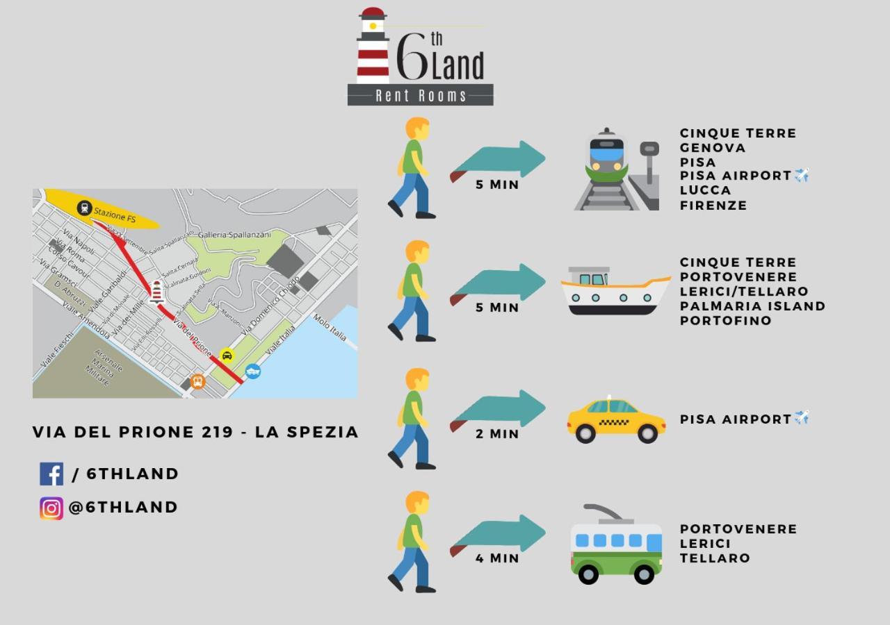 6Th Land - Rent Rooms Affittacamere La Spezia Eksteriør billede